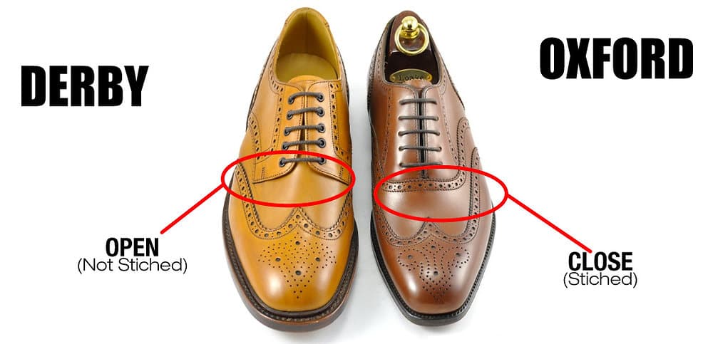 Oxford vs.Derby-razlika